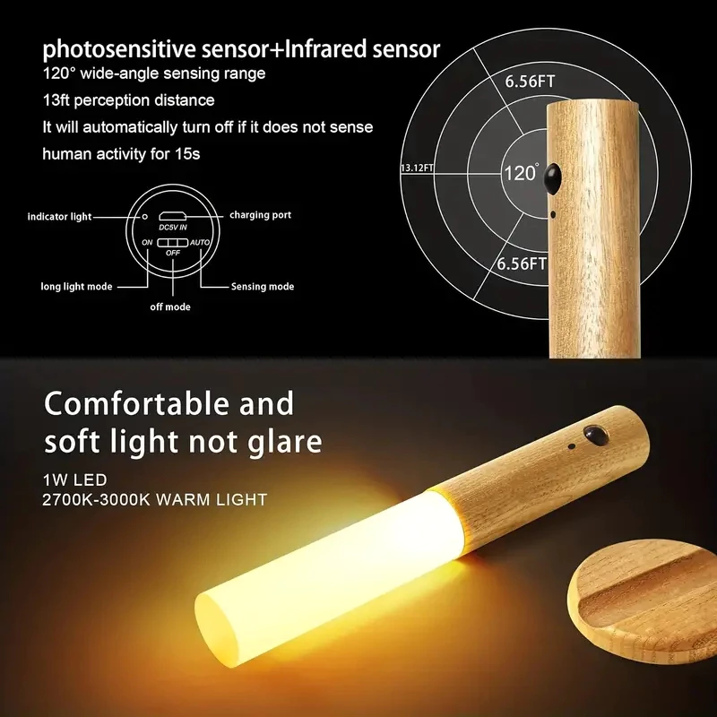 Luminéa - Lampes LED Intelligentes à Détecteur de Mouvement (Lot de 2 lampes)